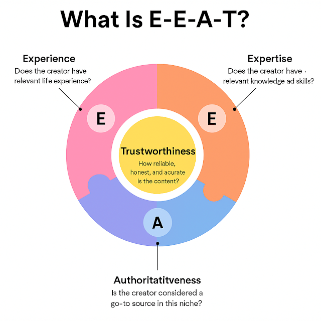 Google’s AI Crackdown barbies beauty bits